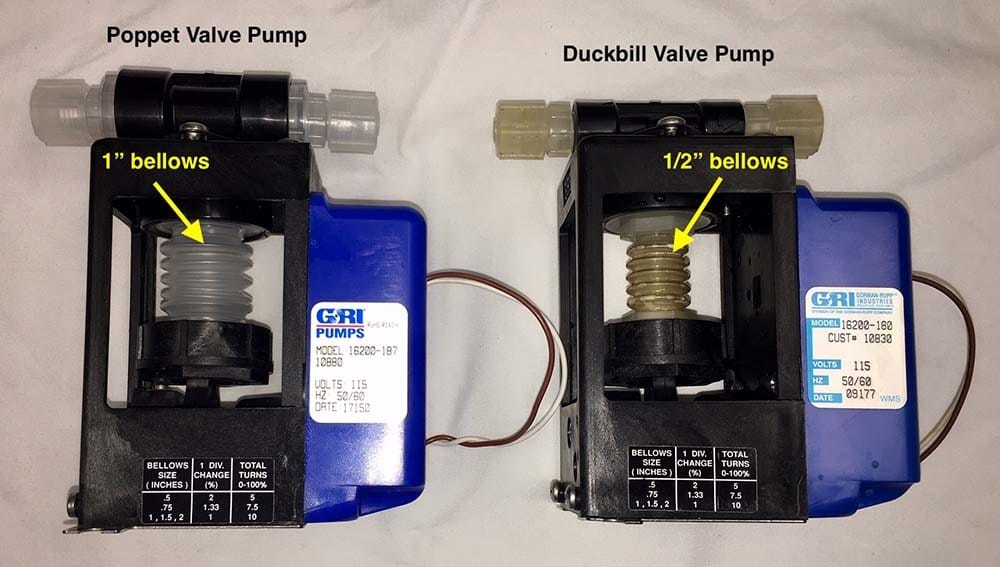 Gen 3 Identify Bellows Pump Type MistAway Systems